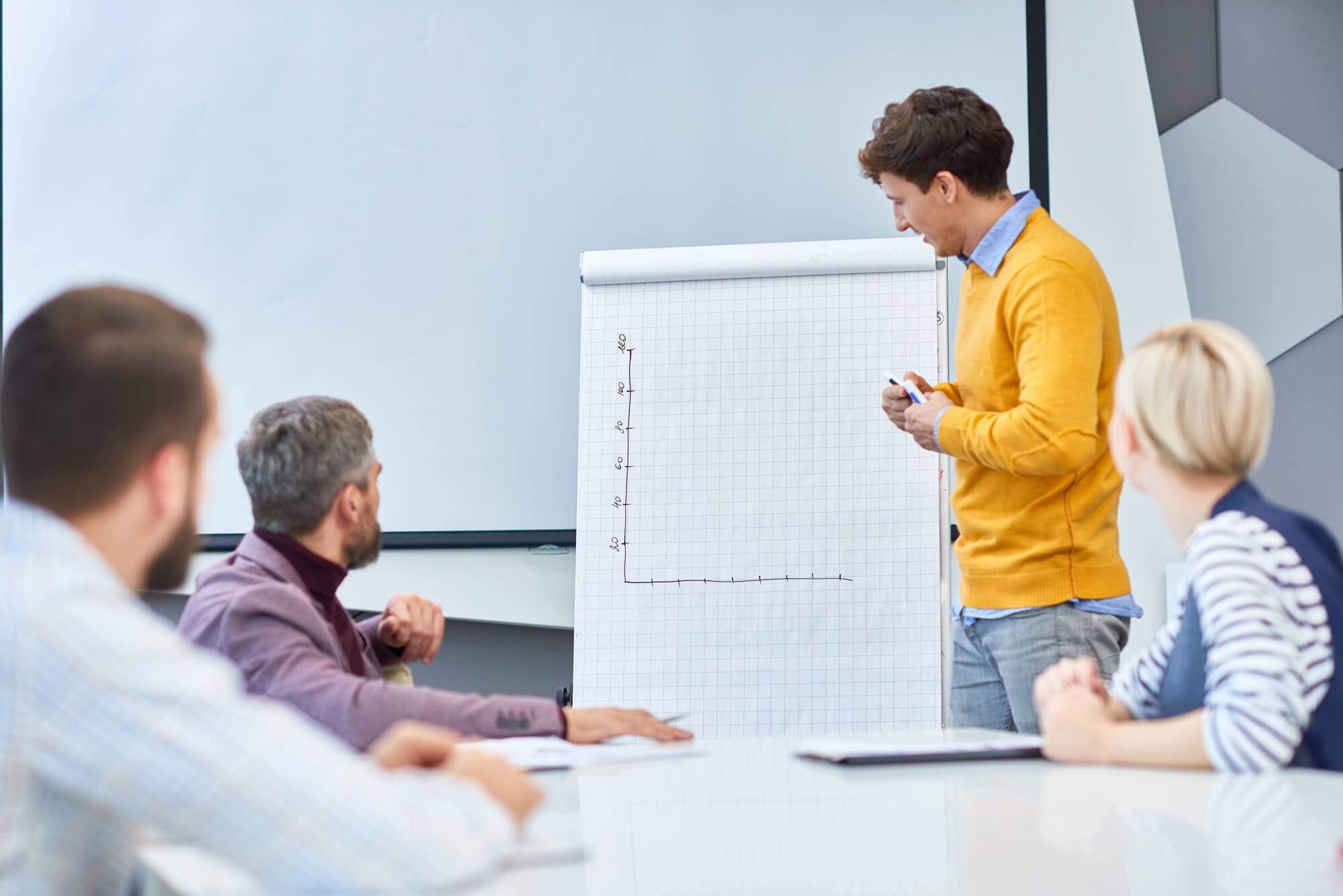 Market Intelligence and Trends