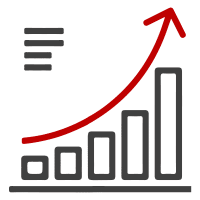 Robust Growth Program