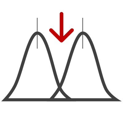 Value Based Hypothesis Icon