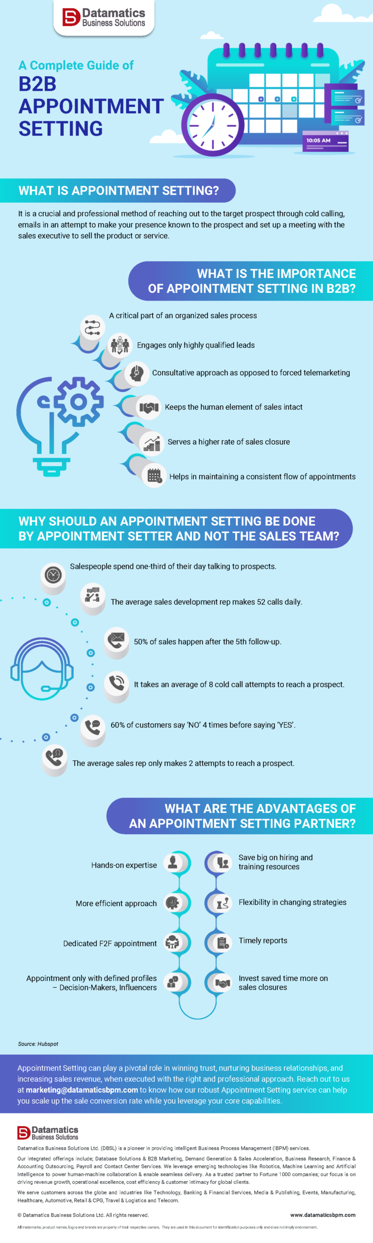 Appointment-setting-Infographic-June-2020-v1.png