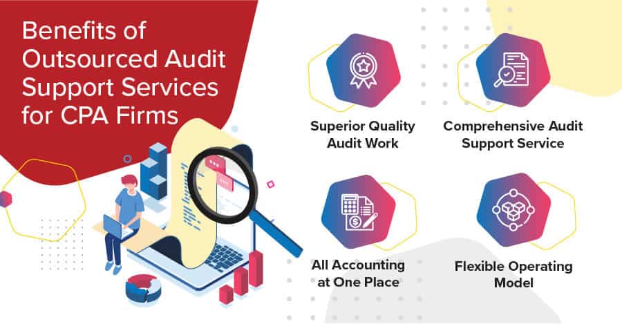Benefits of Outsourced Audit Support Services for CPA Firms