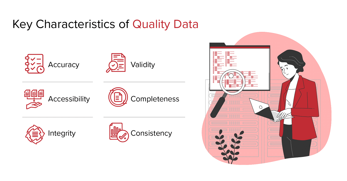Key Characteristics of Quality Data