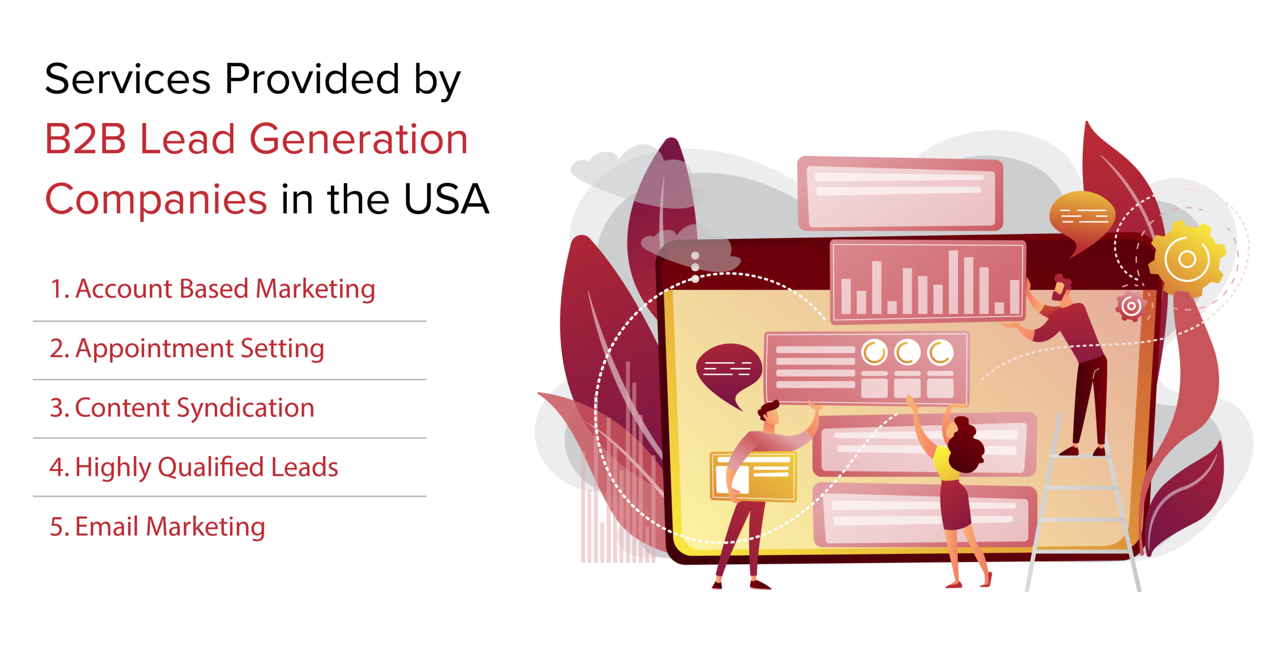 Services Provided by B2B Lead Generation Companies in the USA