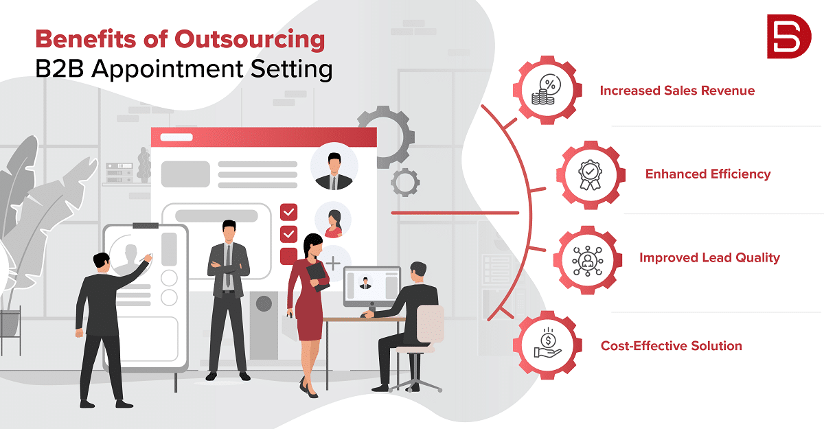 Benefits of Outsourcing B2B Appointment Setting