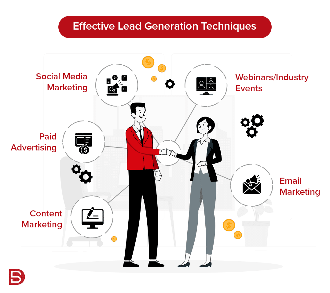 Effective Lead Generation Techniques