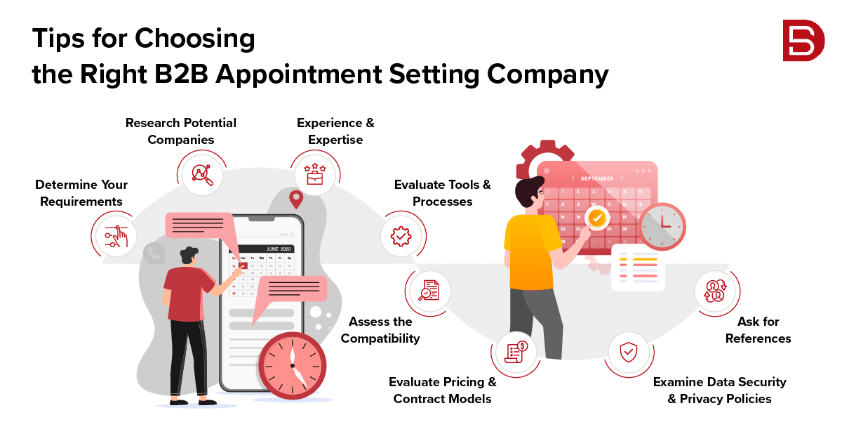 Tips for Choosing the Right B2B Appointment Setting Company