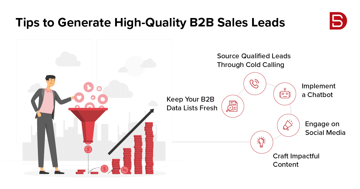 Tips to Generate High-Quality B2B Sales Leads