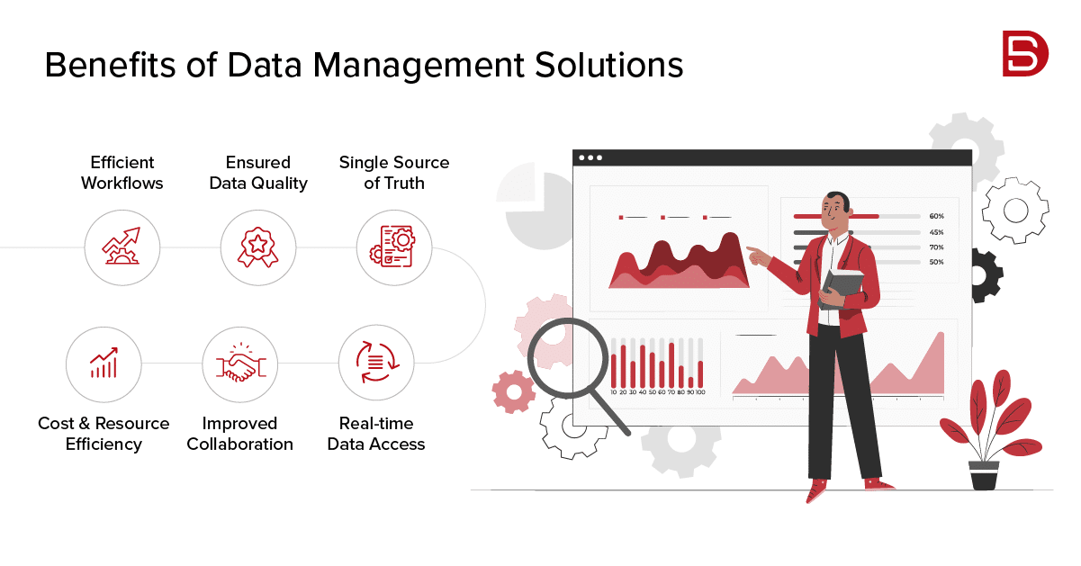6 Benefits of Data Management Solutions
