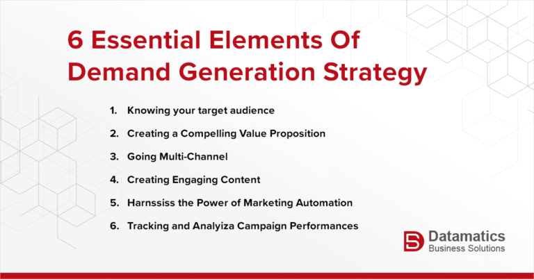 6 Essential Elements of a Successful Demand Generation Strategy