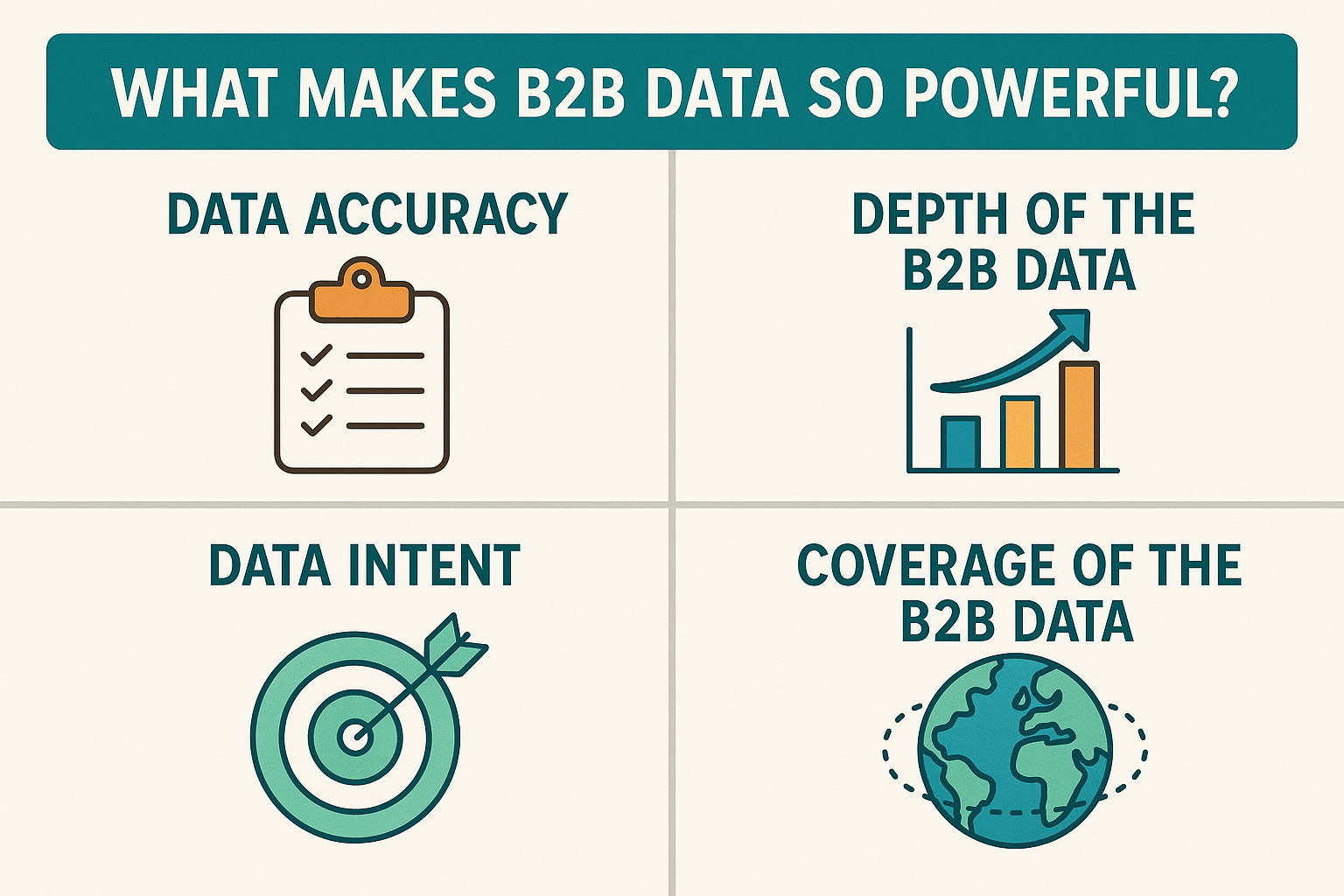 What Makes B2B Data So Powerful?