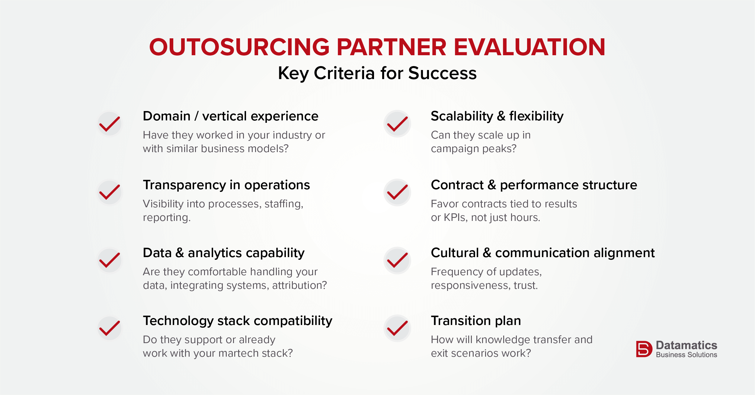 Evaluation of Outsourcing Marketing Services Partner