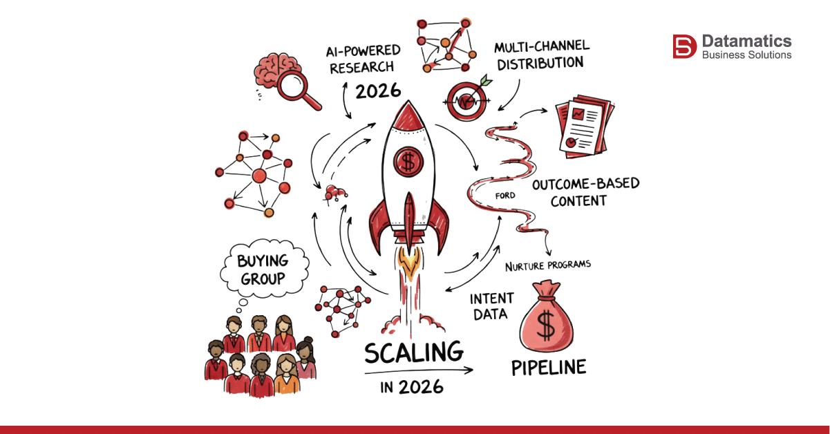 Why Demand Generation Matters for IT Companies in 2026?