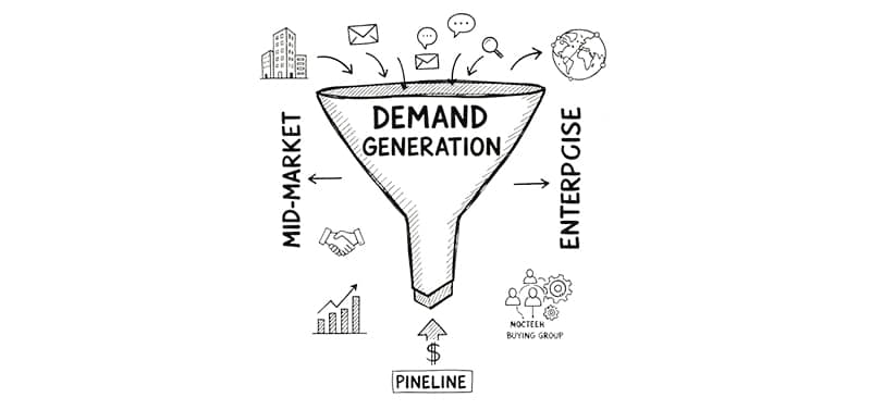 How to Scale Demand Generation Services for IT Companies in 2026