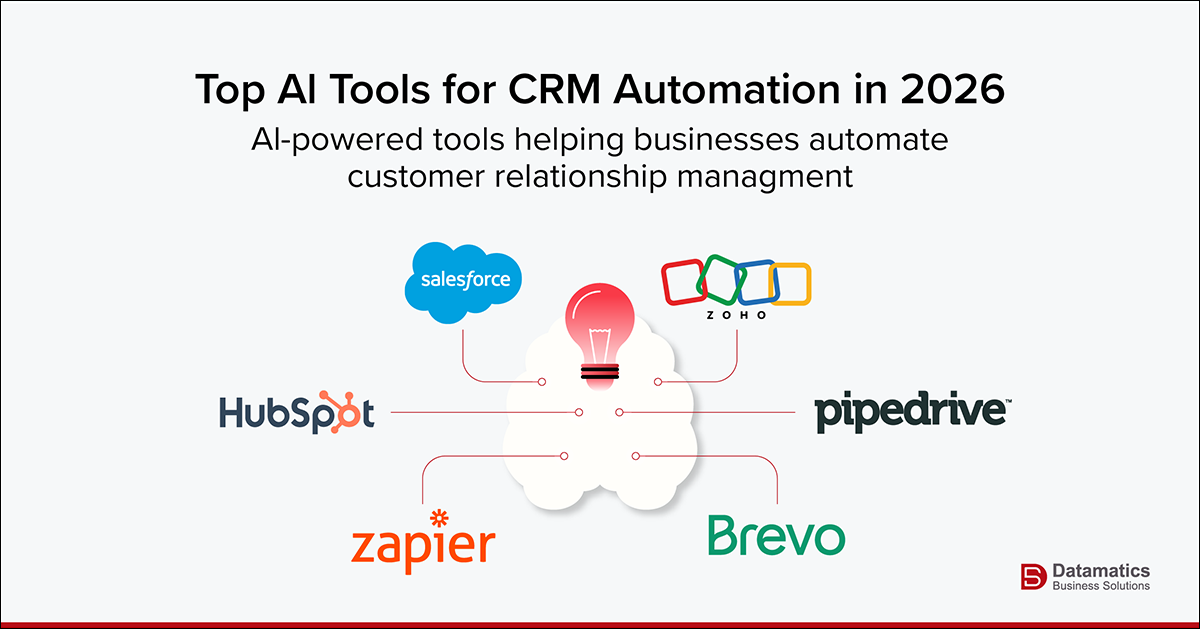 Top AI tools for CRM Automation for Demand Generation