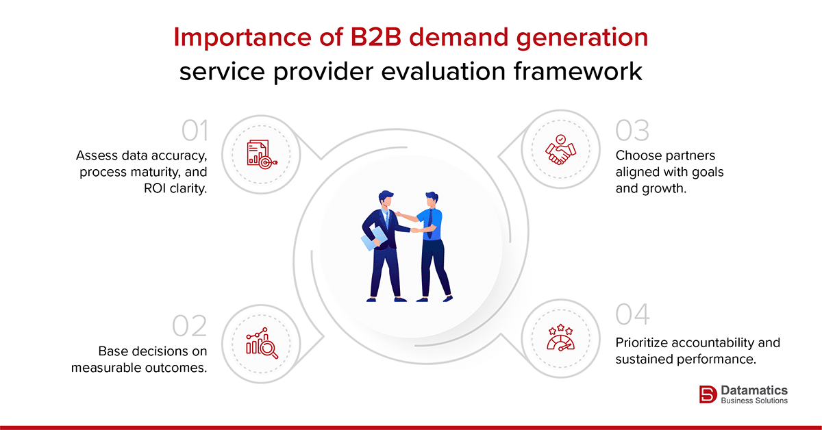 Infographic illustrating benefits of B2B demand generation service provider evaluation framework