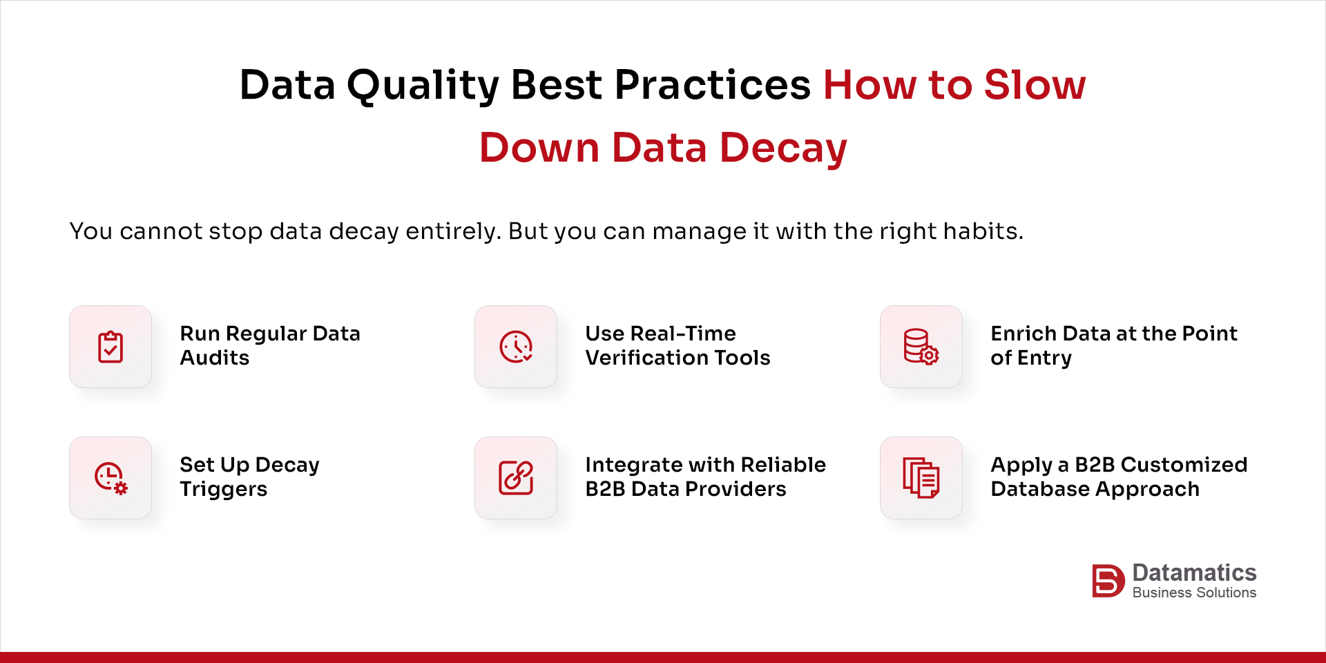 Best Practices of Data Quality