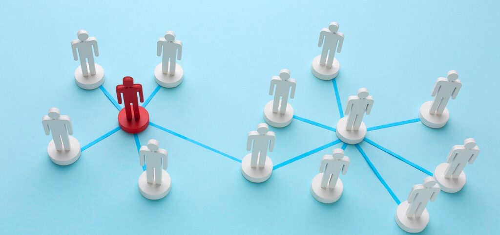 What is Content Syndication