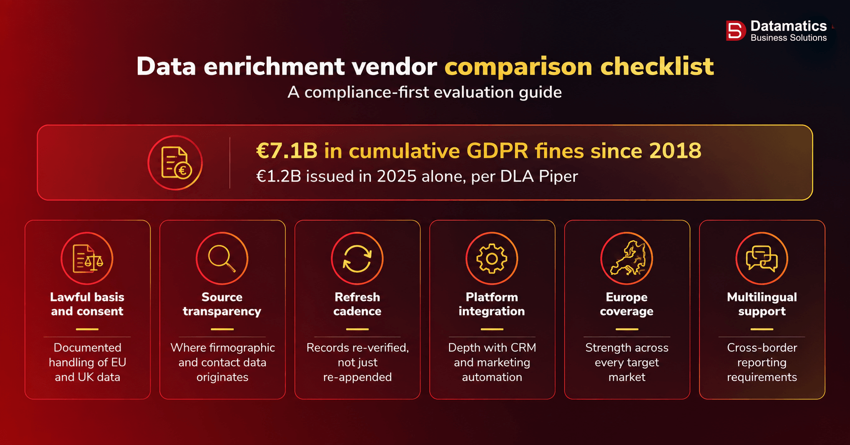 Choosing a data enrichment services partner in europe