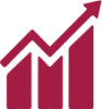 Decent Work & Economic Growth