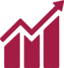Decent Work & Economic Growth